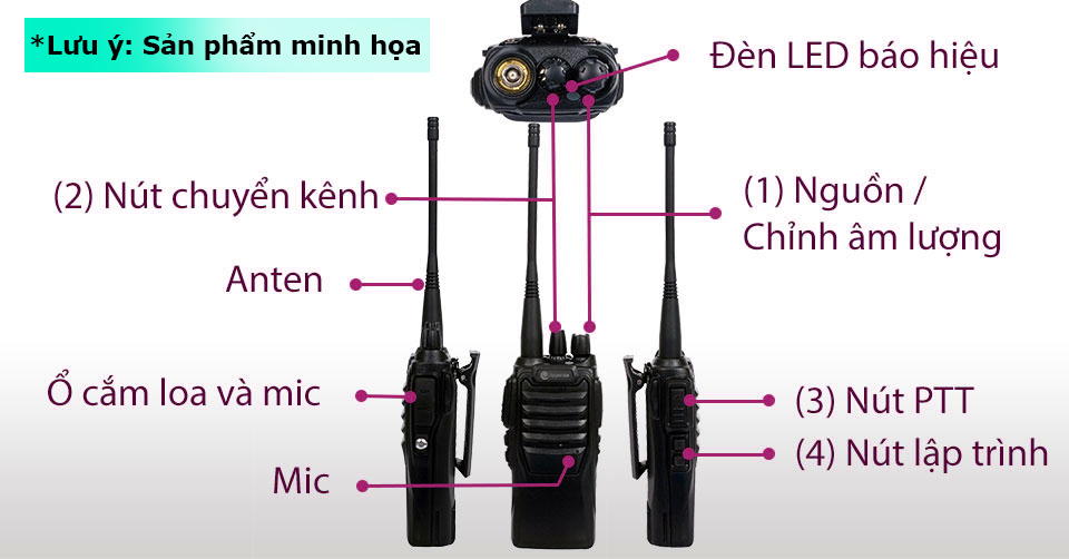 huong-dan-su-dung-may-bo-dam-1.1